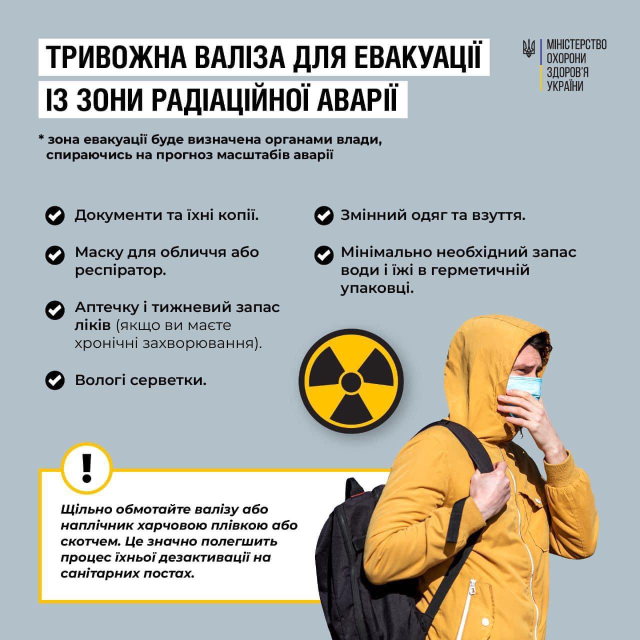У разі вибуху на ЗАЕС мешканці потенційної зони радіаційної аварії мають бути готовими до можливої евакуації.